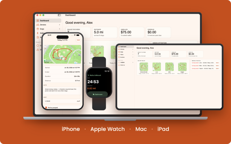 A MacBook, iPhone, Apple Watch and iPad each showing Freelance Dog Walks — a walk recap on the iPhone, a live walk timer on the watch, and the dashboard on the Mac and iPad.