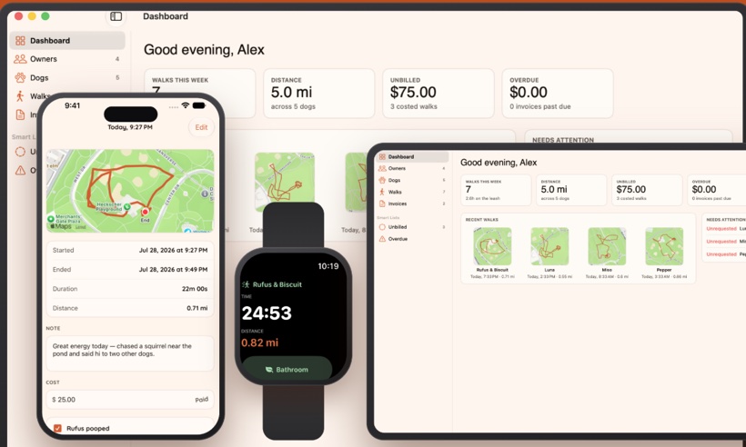A Mac, iPhone, Apple Watch and iPad all showing the same day's walks.